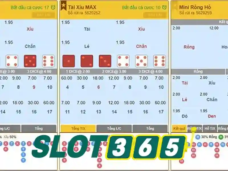 đăng nhập Slot365: Trải nghiệm mượt mà và rút thưởng Slot365