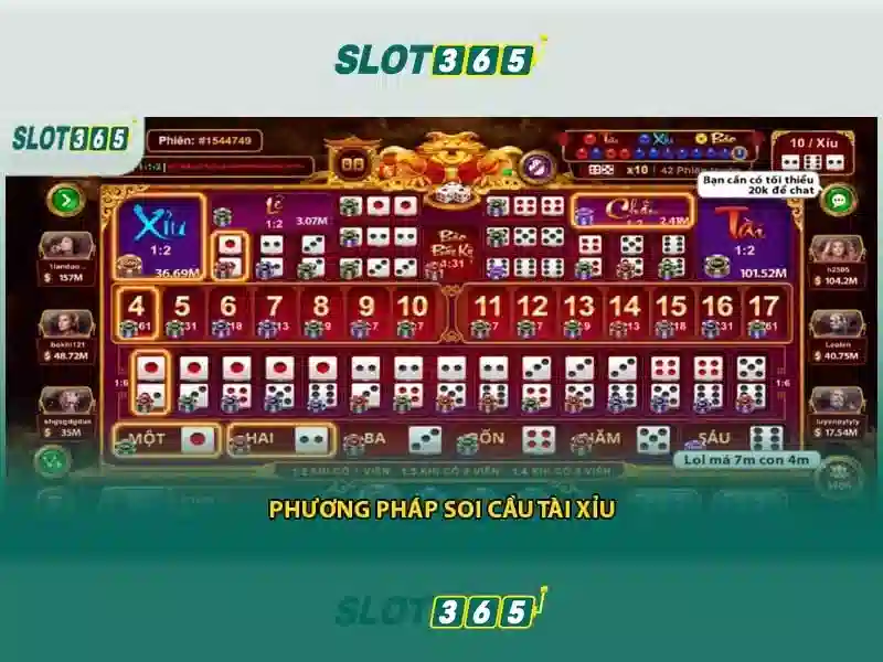 Slot365 uy tín không: Đánh giá và trải nghiệm Slot365
