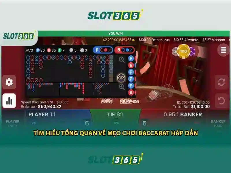 Slot365 là gì và tại sao nó thu hút người chơi trực tuyến