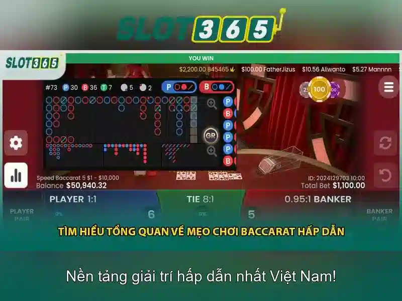 Khuyến mãi và cách đăng ký