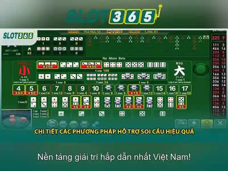 Slot365 – Khám phá sòng bạc trực tuyến